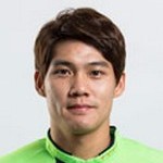 Choi Chul-Soon