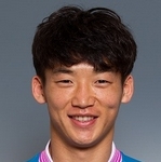 Kim Min-Woo